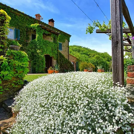 Edo By Posarellivillas Βίλα Κορτόνα